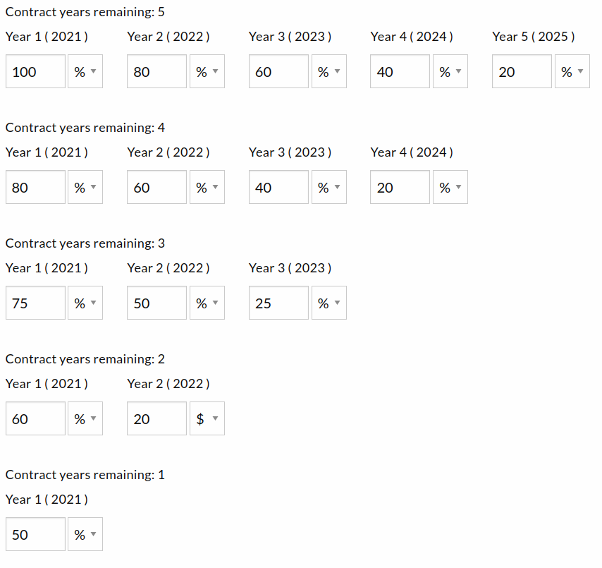 Penalty settings screenshot